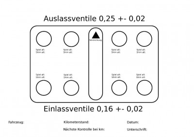 Ventilspiel (Andere).jpg